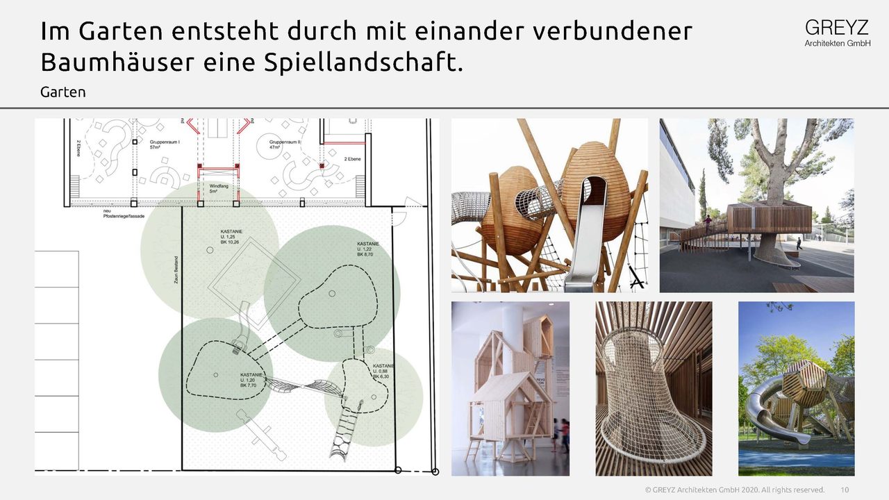 KITA (Innenarchitektur), Präsentation Seite 10